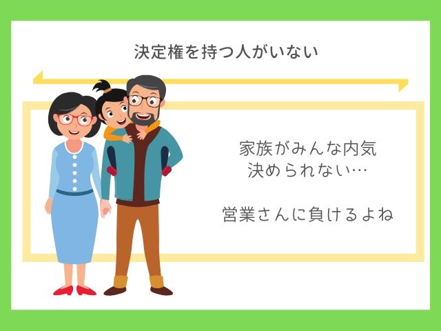 営業さんは上手に損しないよう勧めてきます